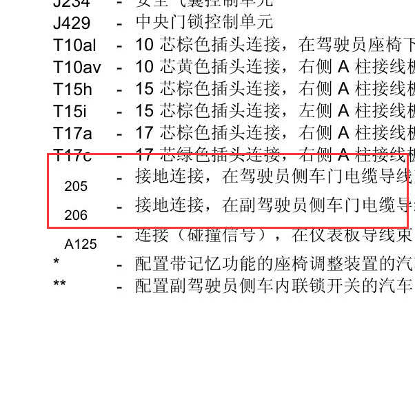 2001年奥迪A6接地点位置