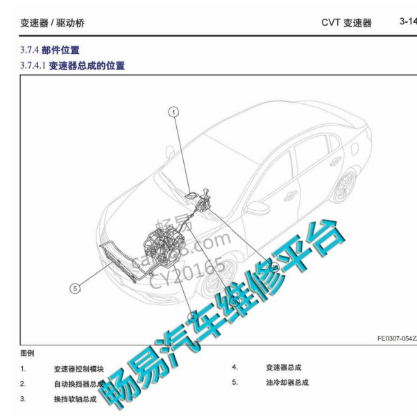 帝豪变速箱模块位置
