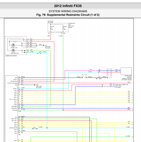 2012年FX35气囊电脑线路图