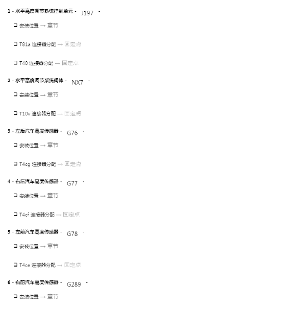 2012年宾利欧陆悬架 阀体位置分配.