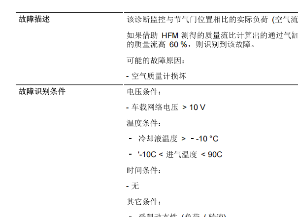 2012年宝马328i 故障码和节温器空气流量传感器资料