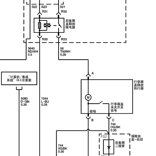 2010年 凯迪拉克赛威尾门电路图