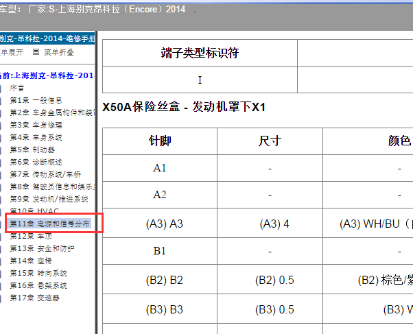 2014年别克昂科拉保险盒针脚