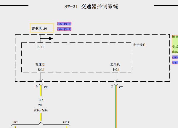 2008年奔驰铂锐变速箱电路图和针脚