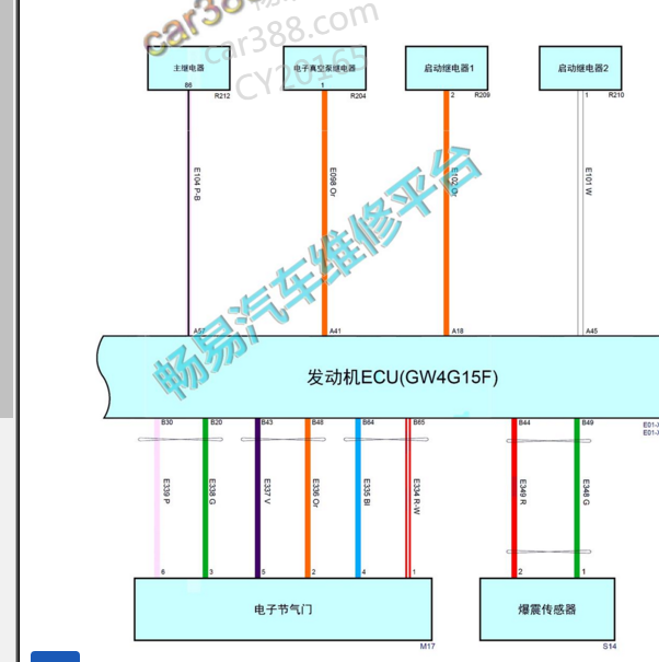 2019年长城H6启动继电器电路图.