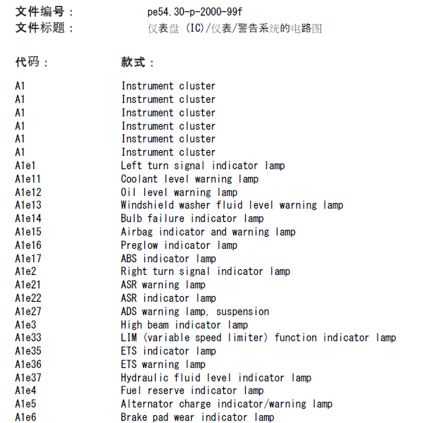 1997年奔驰E230 仪表电路图