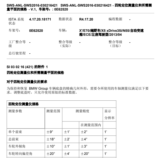 2013年宝马X5四轮定位数据