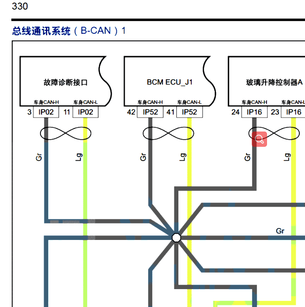 2020年东风风行T5LCAN电路图