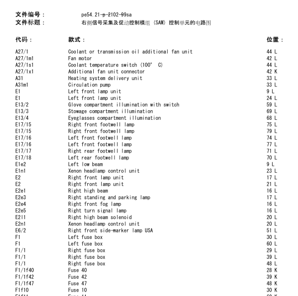 2005年奔驰S500SAM电路图