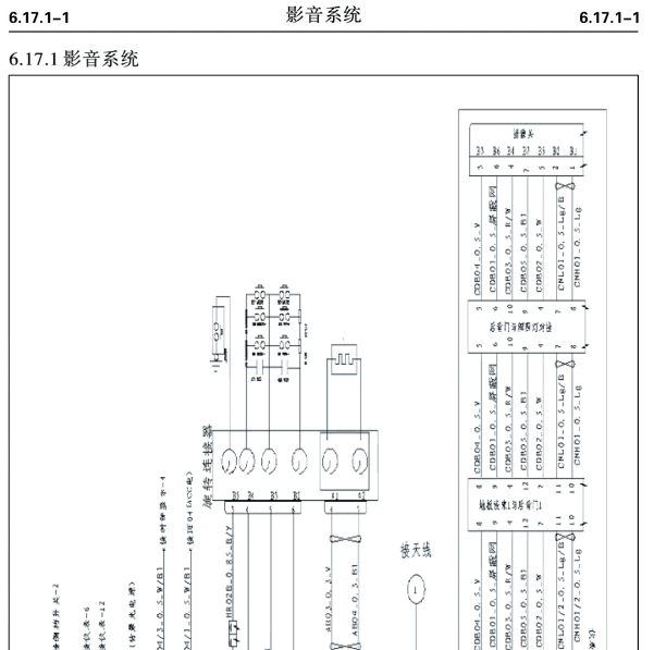 2015年长安致尚娱乐系统电路图