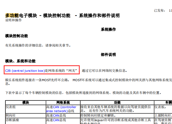 2012-2015年捷豹XF网关位置