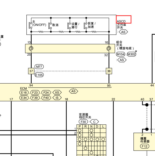 2020年日产骐达巡航电路图