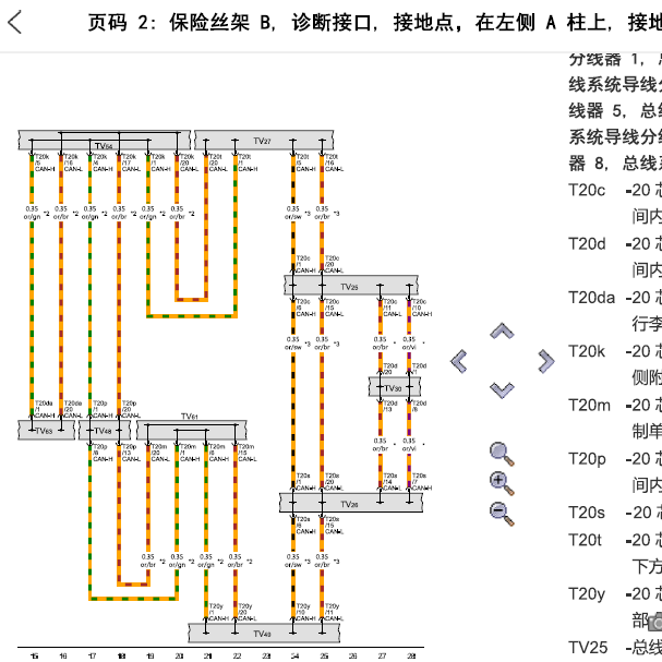 2015年宾利飞驰网络诊断电路图.
