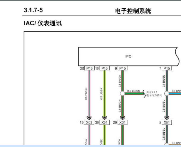 12年长安欧诺仪表电路图