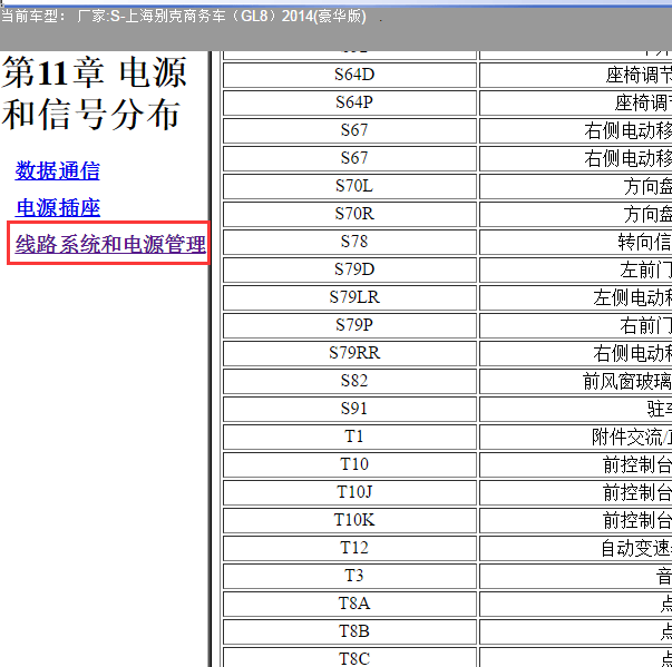 2014年别克GL8天线位置