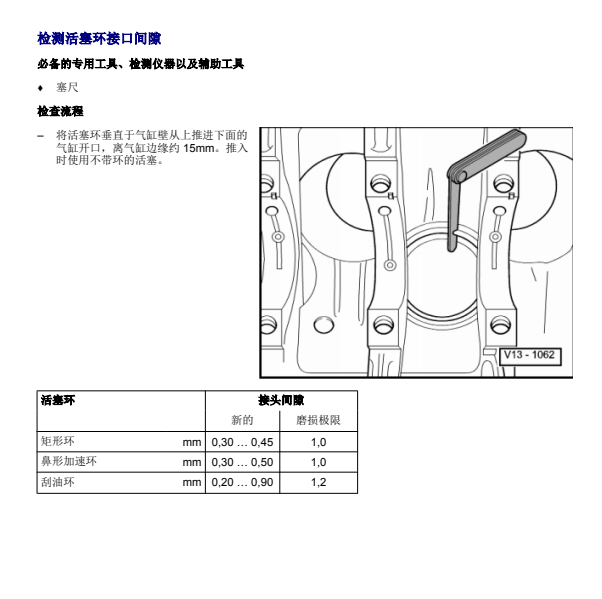 2008年大众CC发动机活塞环对口间隙