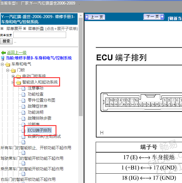2006-2009年智能钥匙ECU针脚