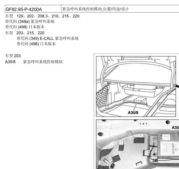2005年奔驰G55紧急呼叫模块位置
