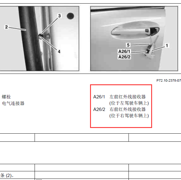 奔驰E280 遥控接收器位置