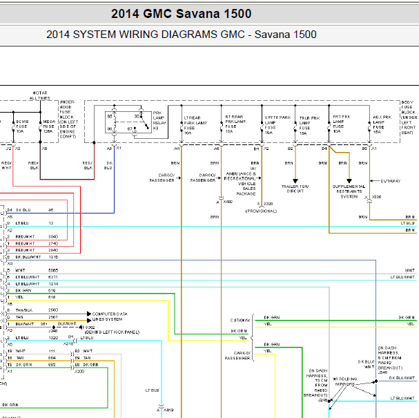 2014年GMC Savana转向灯电路图