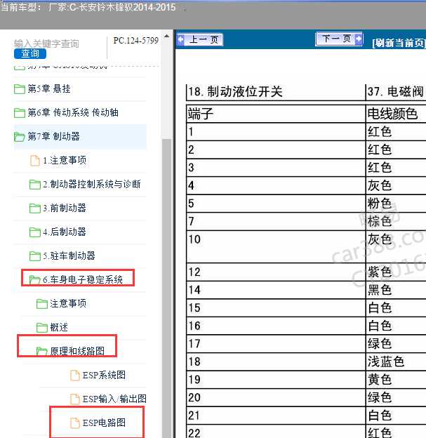 2014-2015年长安铃木锋驭ABS 针脚