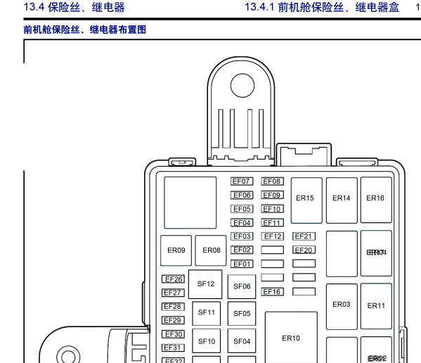吉利博越保险丝继电器资料