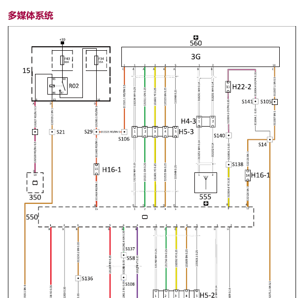 2016年观致3多媒体电路图