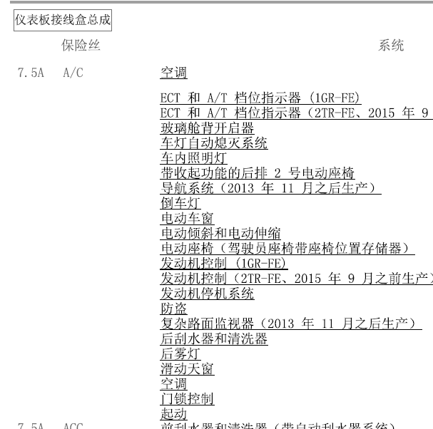2014年丰田普拉多室内保险丝说明