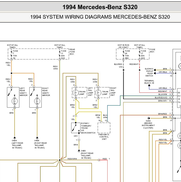 1994年奔驰S320灯光线路图
