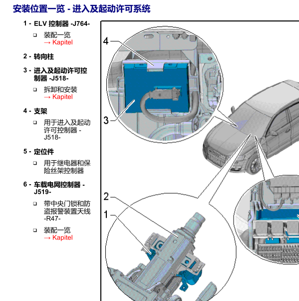 2014年奥迪Q3天线位置