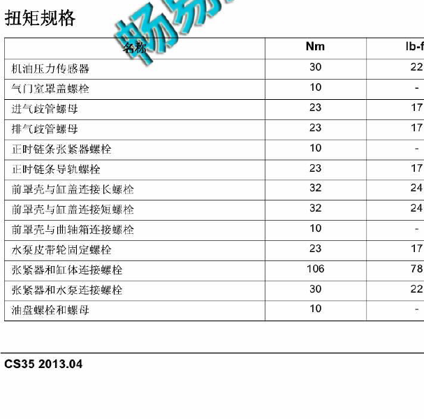 长安JL478 发动机 扭矩