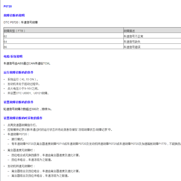2010年名爵MG3  P0720故障码解析