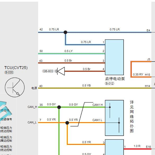 2021年奇瑞瑞虎8 PLUS 启停电路图
