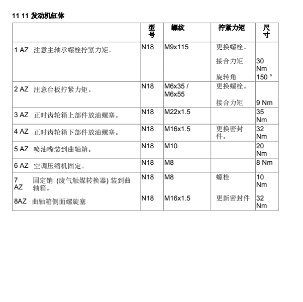 2014年宝马MINI N18B16A大修发动机各部位拧紧力矩