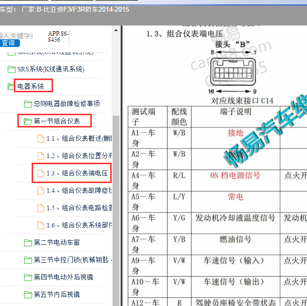 2014-2015年比亚迪F3仪表针脚图