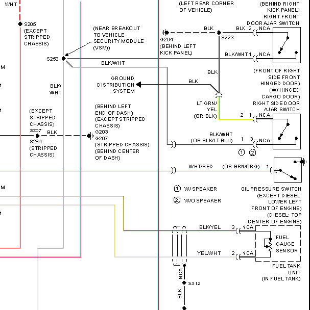 2008年福特E450燃油油位传感器电路图