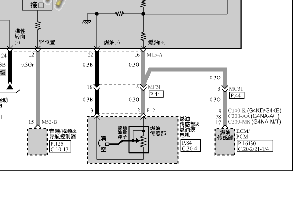 2013-2014年现代ix35 燃油液位传感器电路图