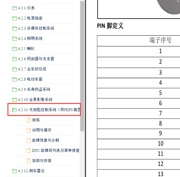 2021年长安CS55 Plus一键启动针脚