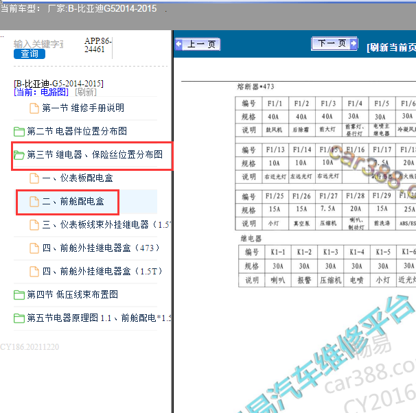 2014-2015年比亚迪G5前舱保险丝盒定义