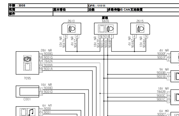 标致3008 网络通讯电路图