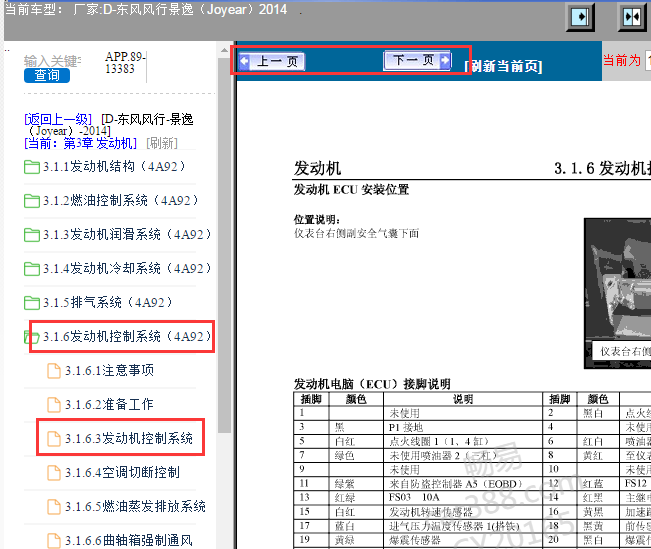 2014年东风风行景逸4A92发动机针脚资料