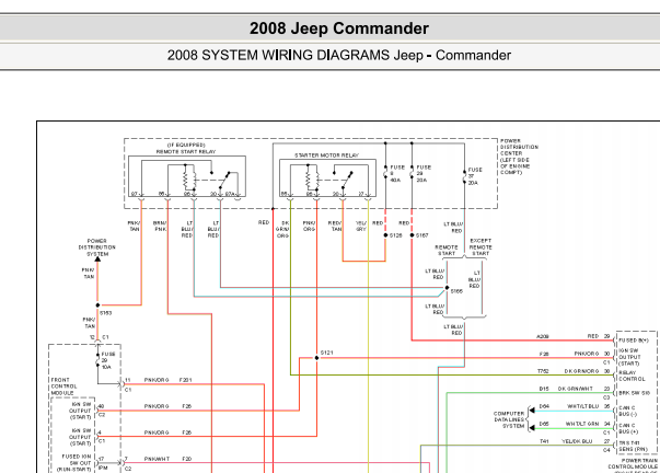 2008年吉普指挥官起动机电路图