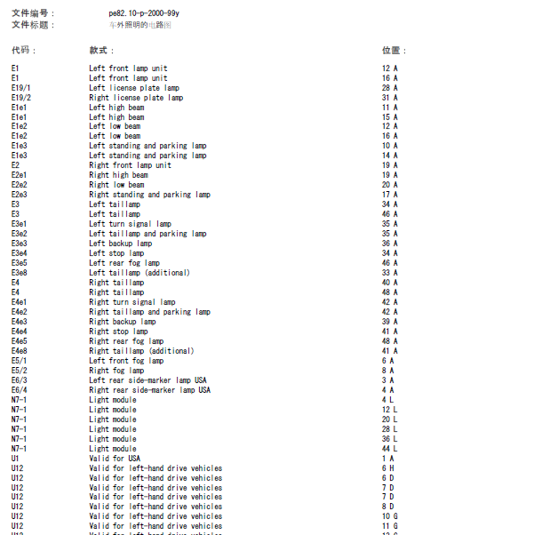 1999年奔驰E240 车外照明电路图.