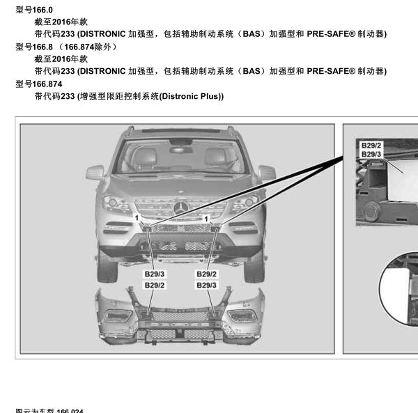 2017年奔驰GLS450前雷达位置