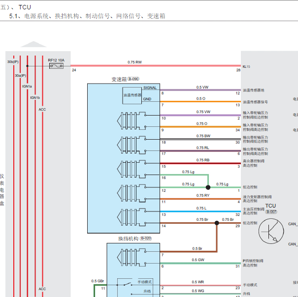 2021年奇瑞艾瑞泽5 自动变速箱电路图
