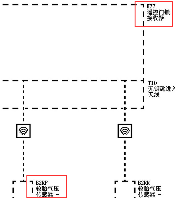 2021年别克GL8胎压模块电路图