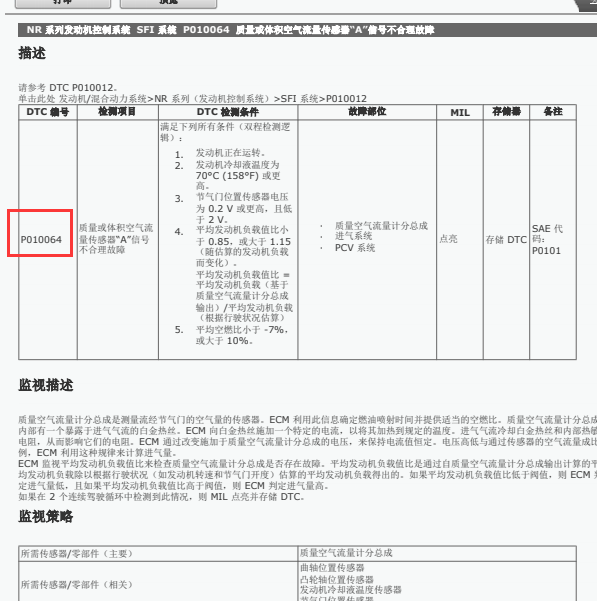 2020年丰田卡罗拉故障码P010064 说明