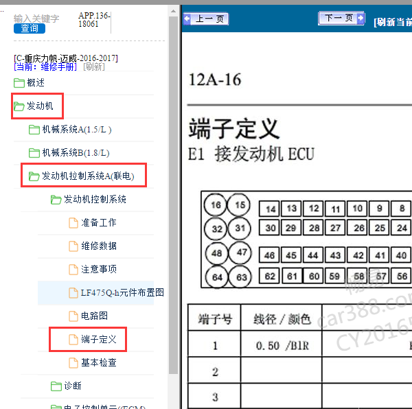 2016年力帆迈威发动机针脚