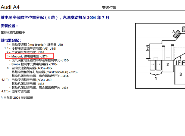 2004年奥迪A4继电器位置