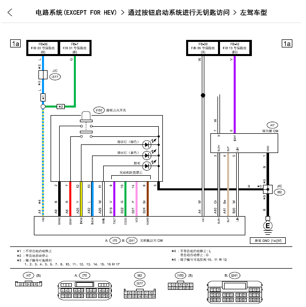 2021年斯巴鲁森林人 无钥匙系统电路图